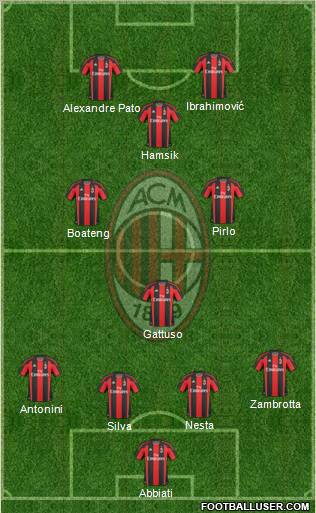 A.C. Milan Formation 2011