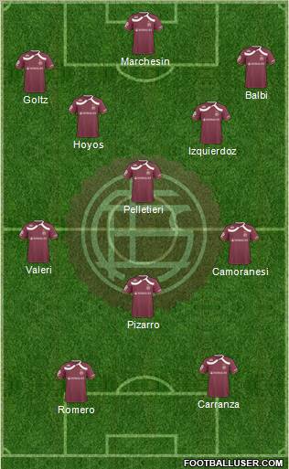 Lanús football formation