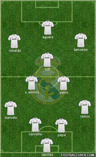Real Madrid C.F. Formation 2011