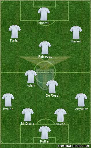 S.S. Lazio Formation 2011