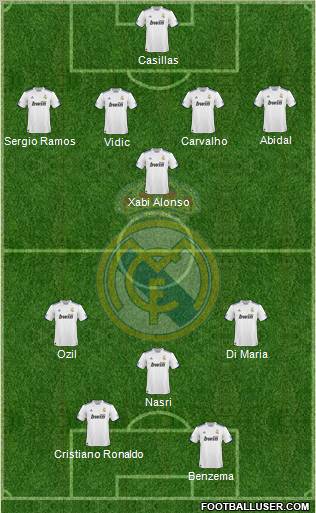 Real Madrid C.F. Formation 2011