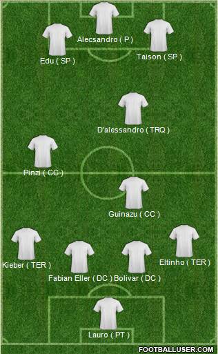 Pro Evolution Soccer Team Formation 2011
