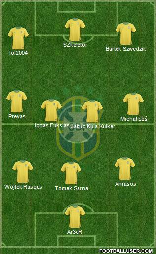 Brazil Formation 2011
