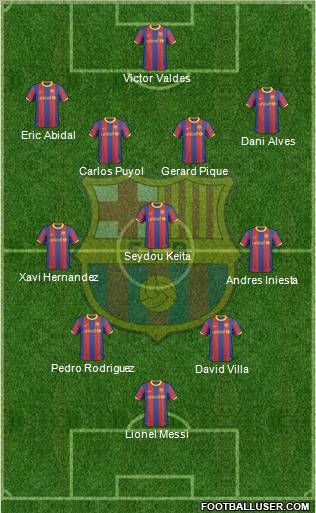 F.C. Barcelona Formation 2011