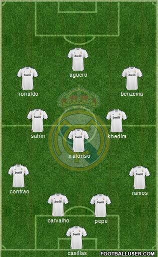 Real Madrid C.F. Formation 2011