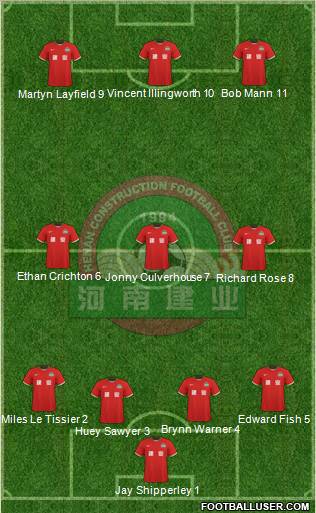 Henan Jianye Formation 2011