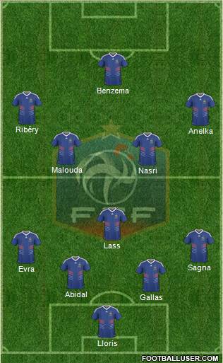 France Formation 2011