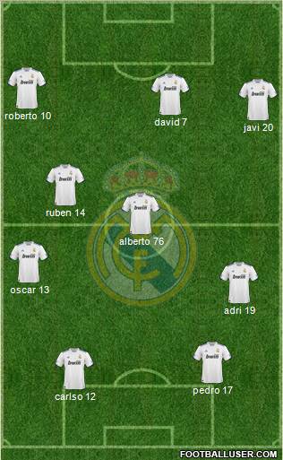 Real Madrid C.F. Formation 2011