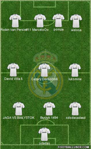 Real Madrid C.F. Formation 2011