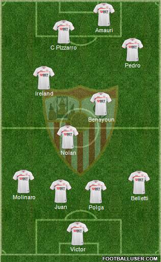 Sevilla F.C., S.A.D. Formation 2011