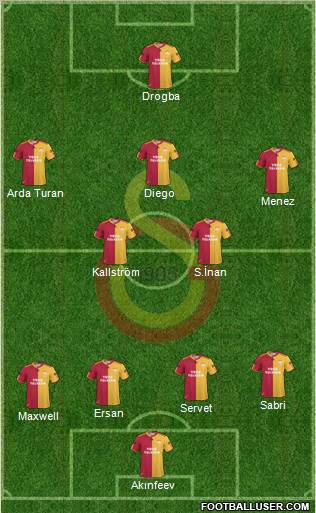 Galatasaray SK Formation 2011