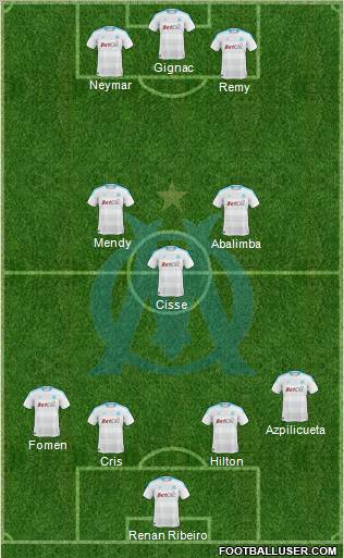 Olympique de Marseille Formation 2011