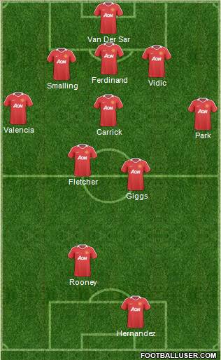 Manchester United Formation 2011