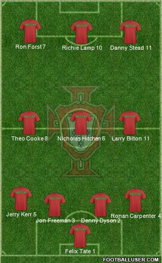 Portugal Formation 2011