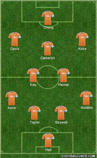 Houston Dynamo Formation 2011