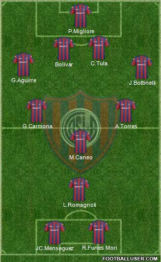 San Lorenzo de Almagro Formation 2011
