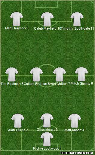 Football Manager Team Formation 2011