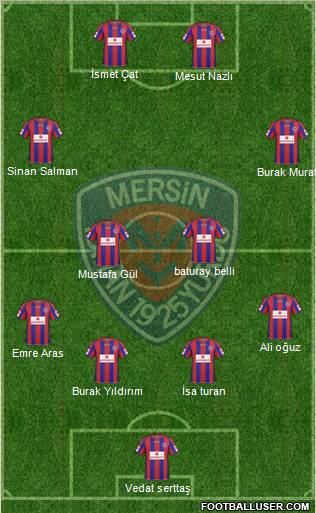 Mersin Idman Yurdu Formation 2011