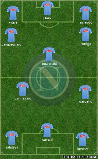 Napoli Formation 2011