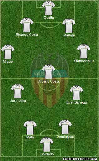 Valencia C.F., S.A.D. Formation 2011