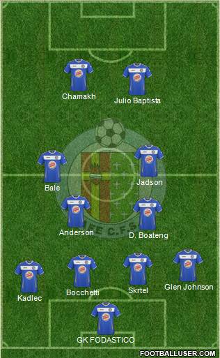 Getafe C.F., S.A.D. Formation 2011