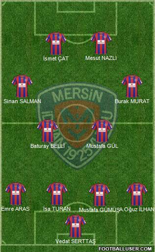 Mersin Idman Yurdu Formation 2011