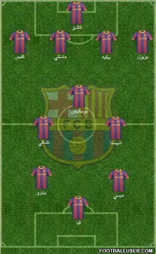 F.C. Barcelona Formation 2011
