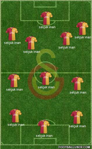 Galatasaray SK Formation 2011