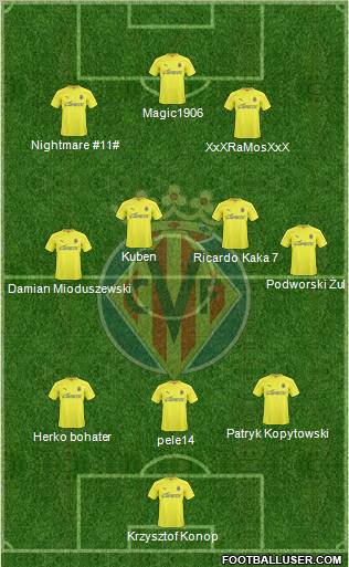 Villarreal C.F., S.A.D. Formation 2011