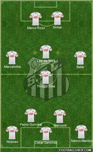 Santos FC Formation 2011