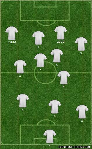 Dream Team Formation 2011