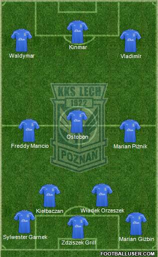 Lech Poznan Formation 2011