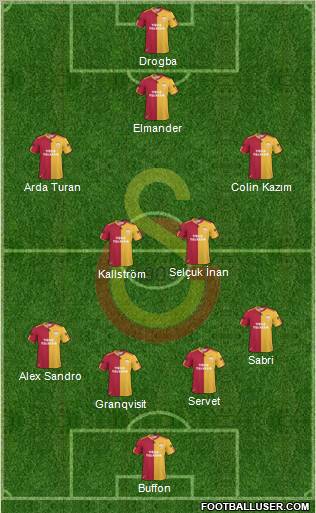 Galatasaray SK Formation 2011