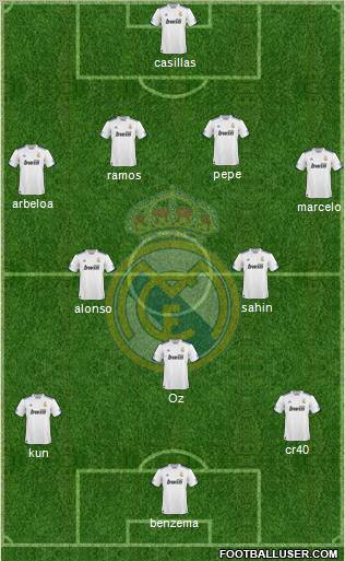 Real Madrid C.F. Formation 2011