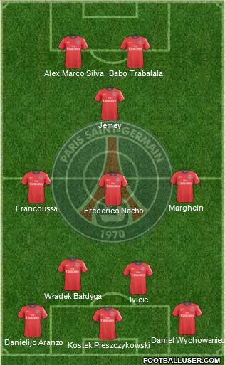 Paris Saint-Germain Formation 2011