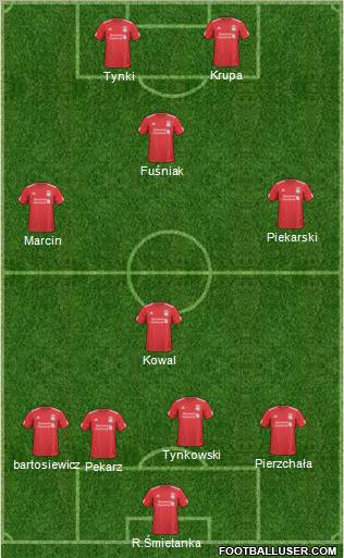 Liverpool Formation 2011