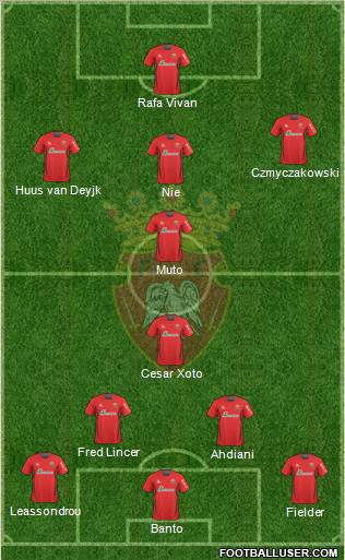 Futebol Clube de Penafiel Formation 2011