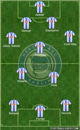 Hertha BSC Berlin Formation 2011