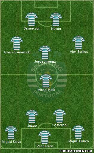 Sporting Clube de Portugal - SAD Formation 2011