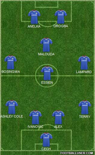 Chelsea Formation 2011