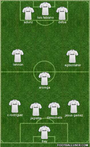 R. Madrid Castilla Formation 2011