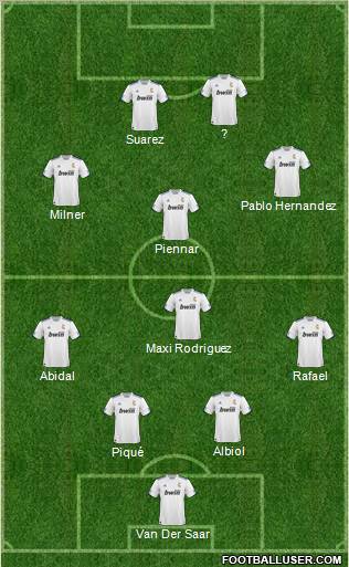 R. Madrid Castilla Formation 2011