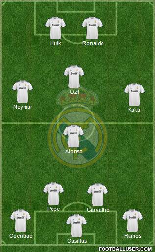 Real Madrid C.F. Formation 2011