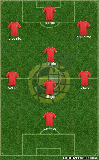 Spain Formation 2011