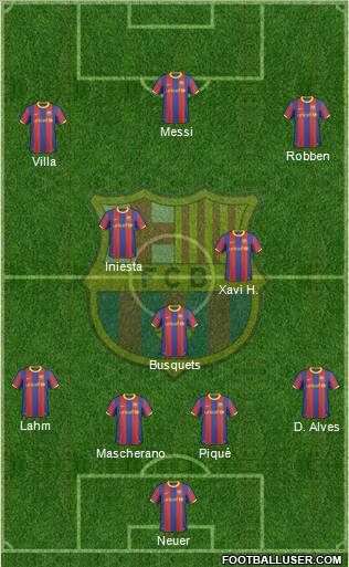 F.C. Barcelona Formation 2011