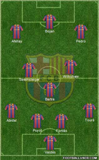 F.C. Barcelona Formation 2011