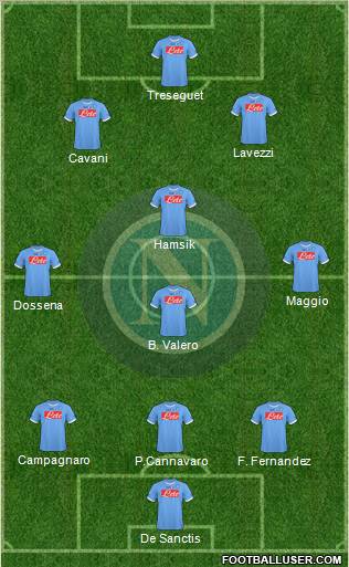 Napoli Formation 2011