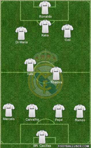 Real Madrid C.F. Formation 2011