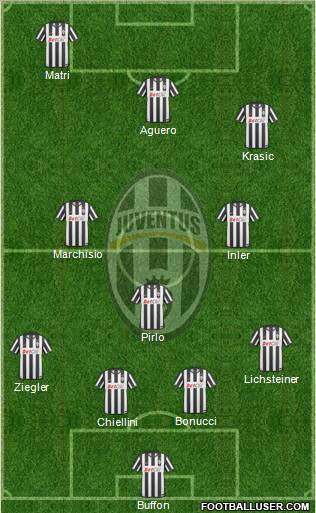 Juventus Formation 2011