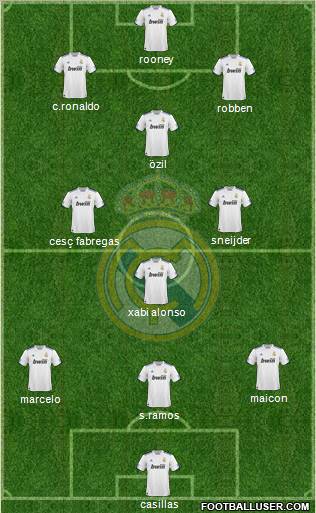Real Madrid C.F. Formation 2011